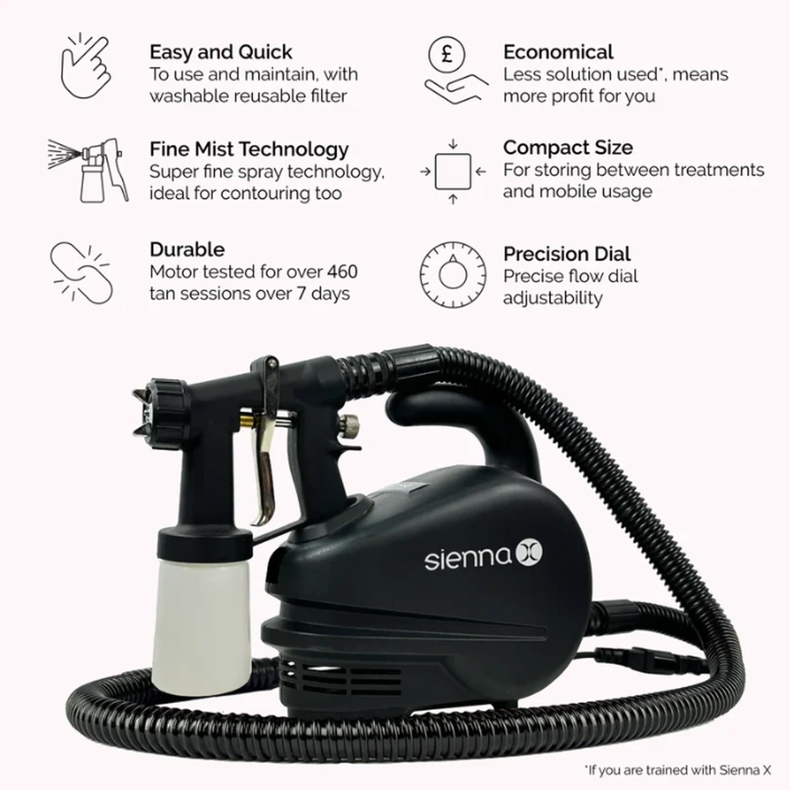 Sienna X TS700 Spray Tan Machine – Professional Tanning Salon & Mobile Kit